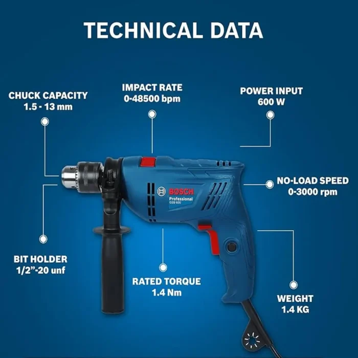 GWS 600 Professional - Angle Grinder (1). GWS 600 Professional - Angle Grinder (1).