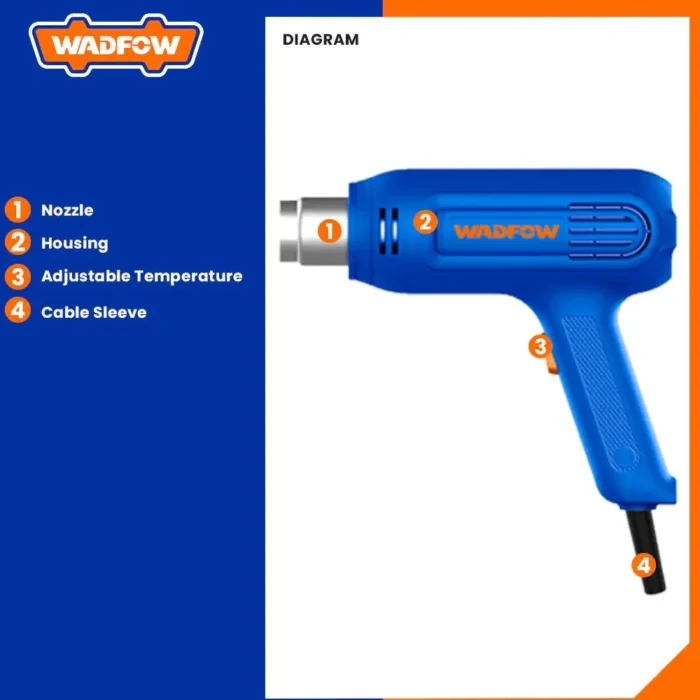 (WADFOW) Heat gun 1600w (WHG1516) (5) (WADFOW) Heat gun 1600w (WHG1516) (5)